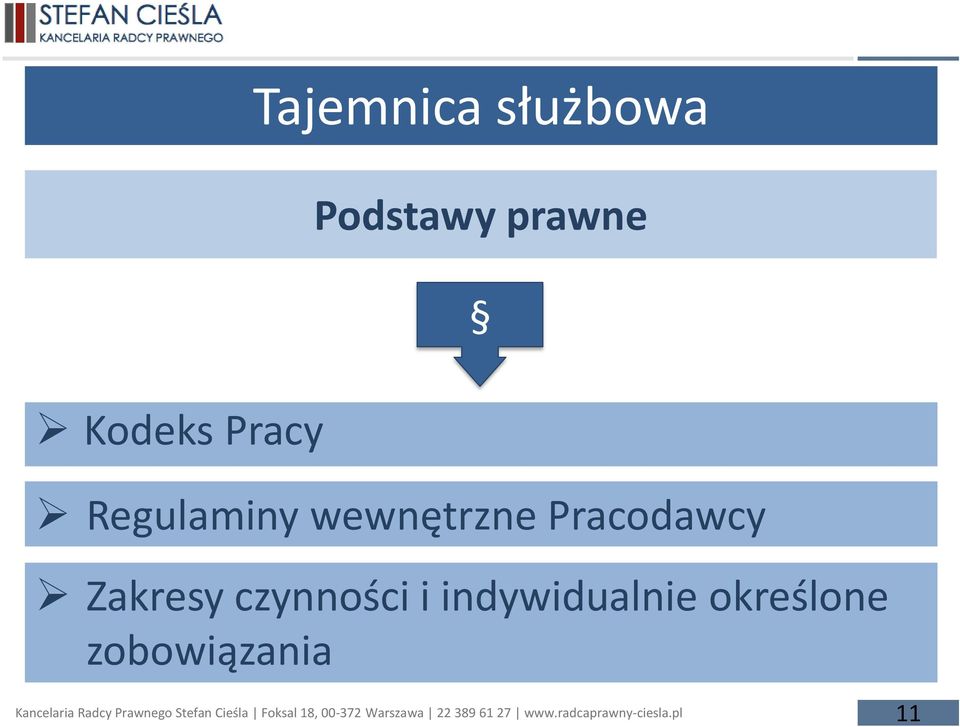 wewnętrzne Pracodawcy Zakresy