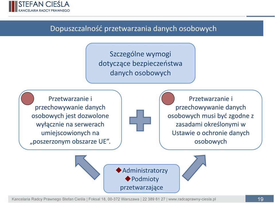 umiejscowionych na poszerzonym obszarze UE.