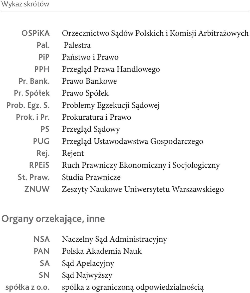 Sądowej Prokuratura i Prawo Przegląd Sądowy Przegląd Ustawodawstwa Gospodarczego Rejent Ruch Prawniczy Ekonomiczny i Socjologiczny Studia Prawnicze Zeszyty