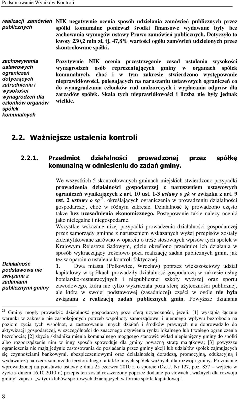 Dotyczyło to kwoty 230,2 mln zł, tj. 47,8% wartości ogółu zamówień udzielonych przez skontrolowane spółki.