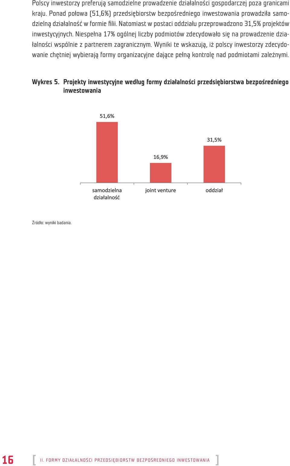 Niespełna 17% ogólnej liczby podmiotów zdecydowało się na prowadzenie działalności wspólnie z partnerem zagranicznym.