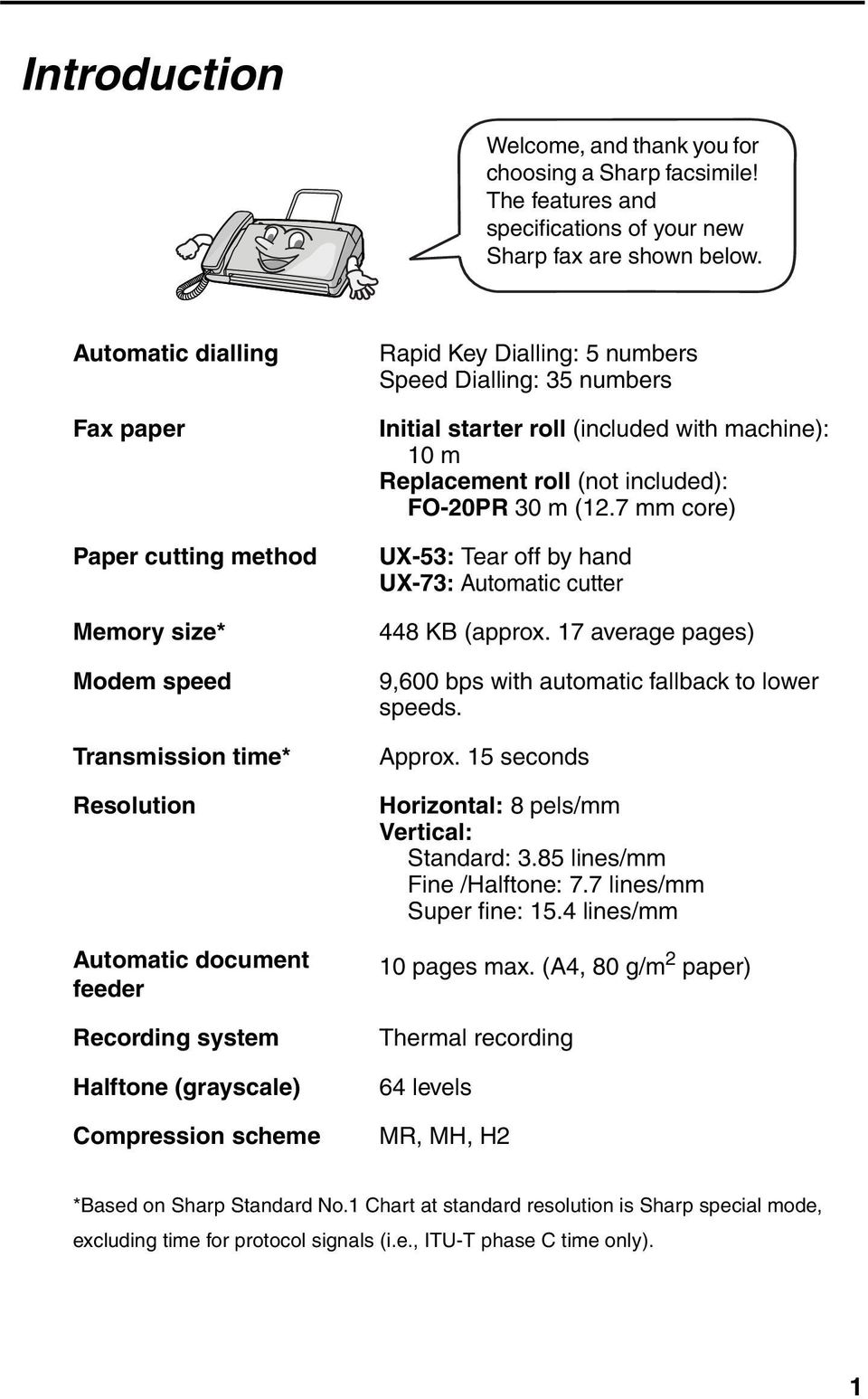 Dialling: 5 numbers Speed Dialling: 35 numbers Initial starter roll (included with machine): 10 m Replacement roll (not included): FO-20PR 30 m (12.