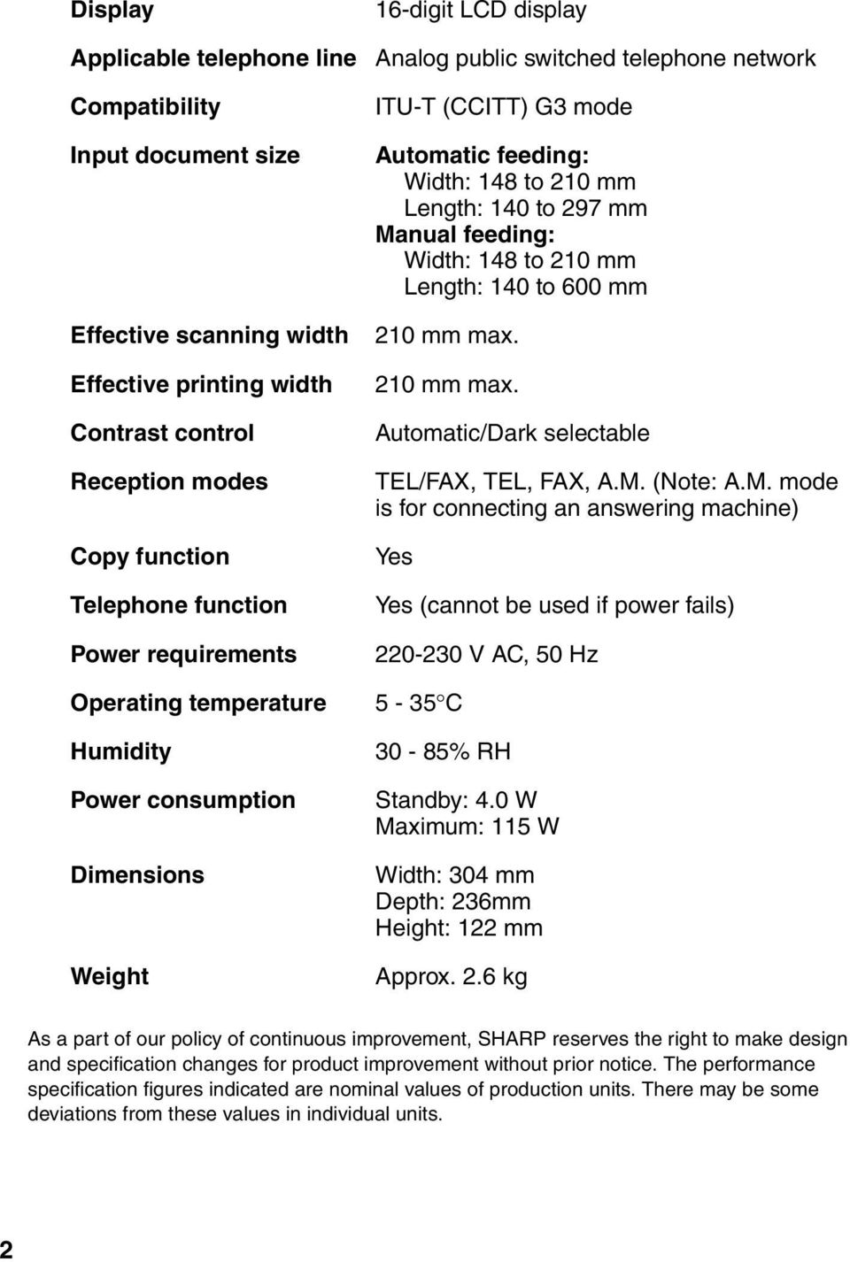 Length: 140 to 600 mm 210 mm max. 210 mm max. Automatic/Dark selectable TEL/FAX, TEL, FAX, A.M.