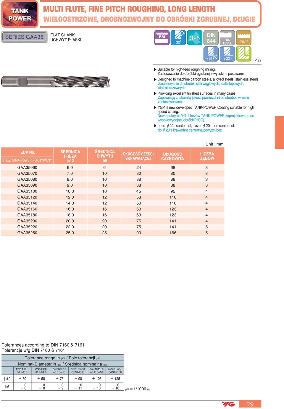 up to 2 : center cut, over 2 : non center cut. GAA5 GAA57 GAA5 GAA59 GAA51 GAA5 GAA51 GAA51 GAA51 GAA52 GAA5 GAA5. 2 7. 1. 1 9. 1 1. 1 5 95. 5 11 1. 5 11 1. 1 1. 1 2. 2 75 11. 2 75 11 5.