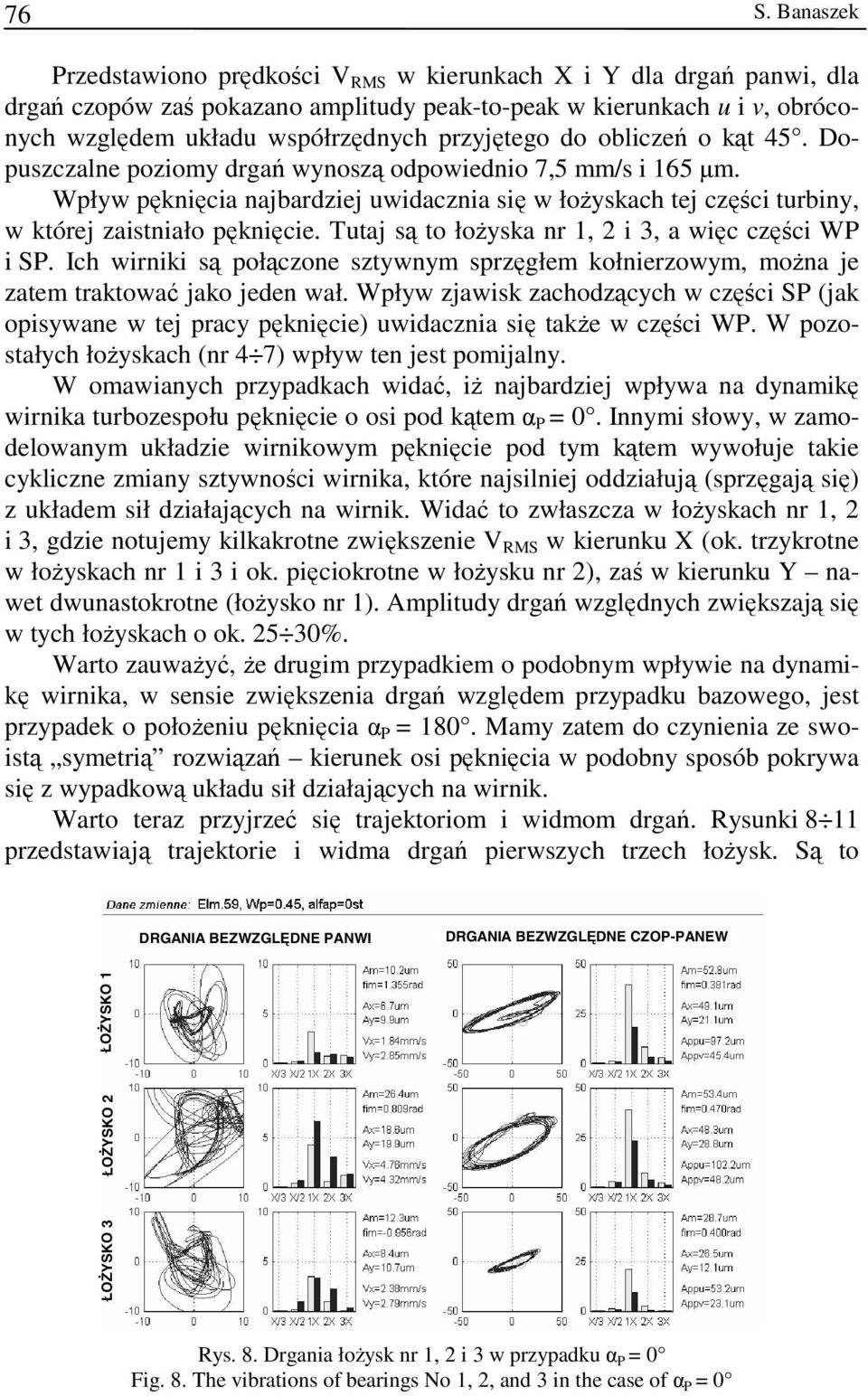 Wpływ pęknięcia najbardziej uwidacznia się w łożyskach tej części turbiny, w której zaistniało pęknięcie. Tutaj są to łożyska nr 1, 2 i 3, a więc części WP i SP.