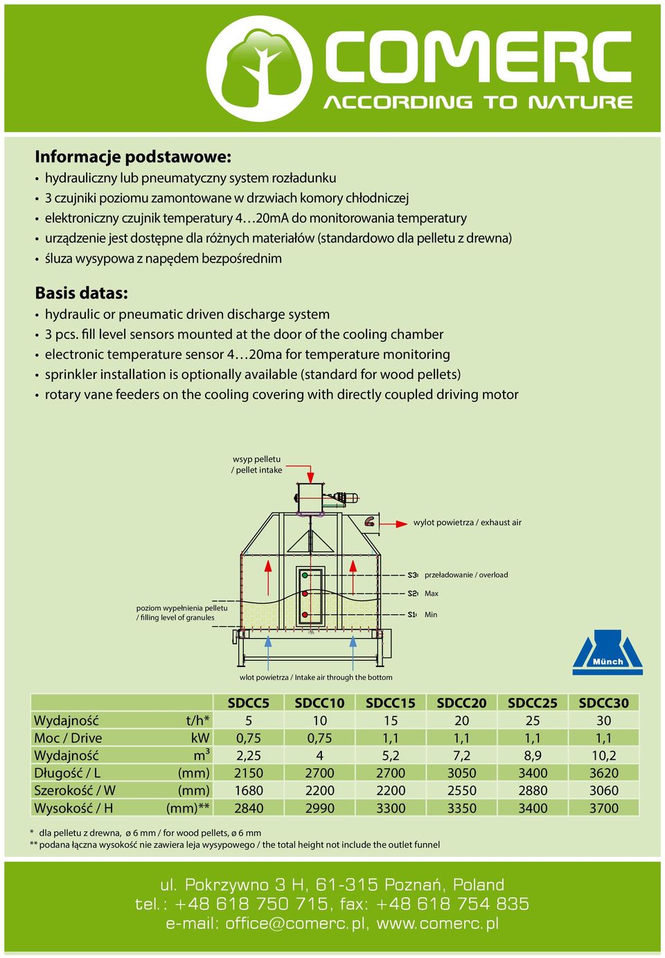 fill level sensors mounted at the door of the cooling chamber electronic temperature sensor 4 20ma for temperature monitoring sprinkler installation is optionally available (standard for wood