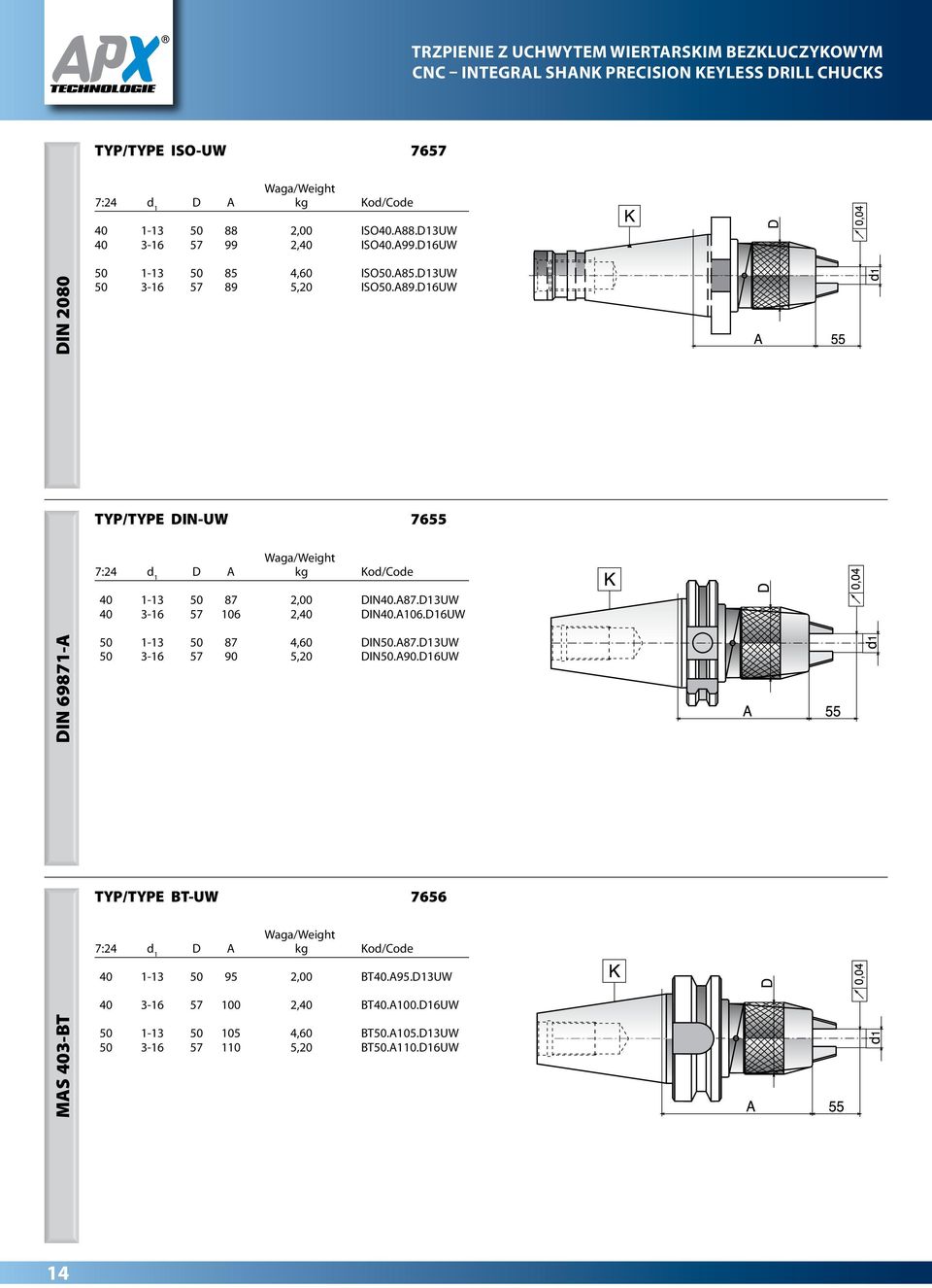 5,20 ISO50.89.16UW TYP/TYPE IN-UW 7655 7:24 1 kg o/coe 40 1-13 50 87 2,00 IN40.87.13UW 40 3-16 57 106 2,40 IN40.106.16UW IN 69871-50 1-13 50 87 4,60 IN50.87.13UW 50 3-16 57 90 5,20 IN50.