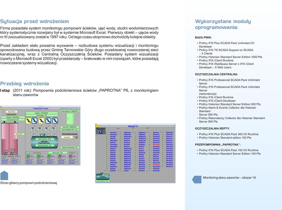 Przed zakładem stało poważne wyzwanie rozbudowa systemu wizualizacji i monitoringu spowodowana budową przez Gminę Tarnowskie Góry długo oczekiwanej nowoczesnej sieci kanalizacyjnej, wraz z Centralną