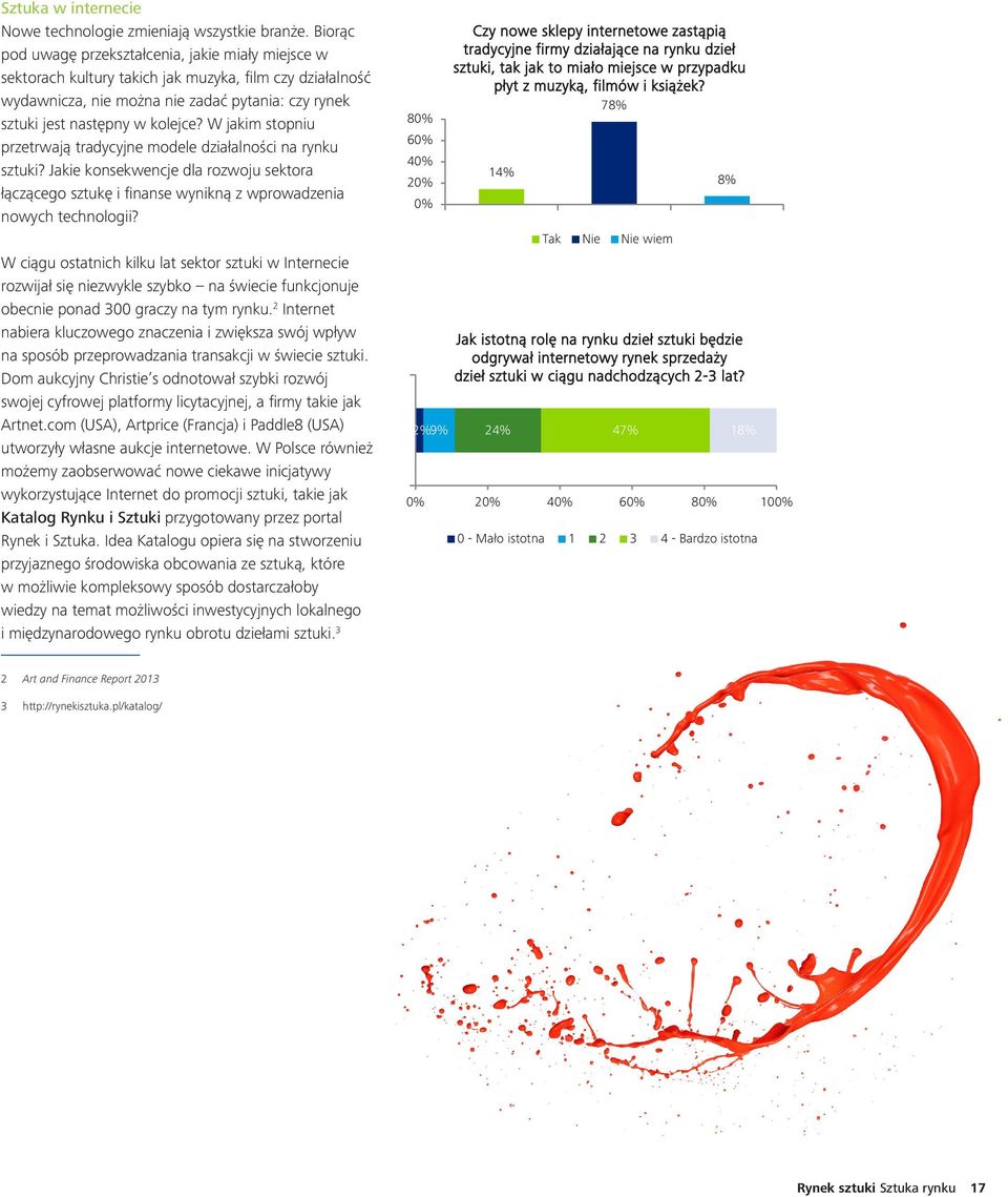 W jakim stopniu przetrwają tradycyjne modele działalności na rynku sztuki? Jakie konsekwencje dla rozwoju sektora łączącego sztukę i finanse wynikną z wprowadzenia nowych technologii?