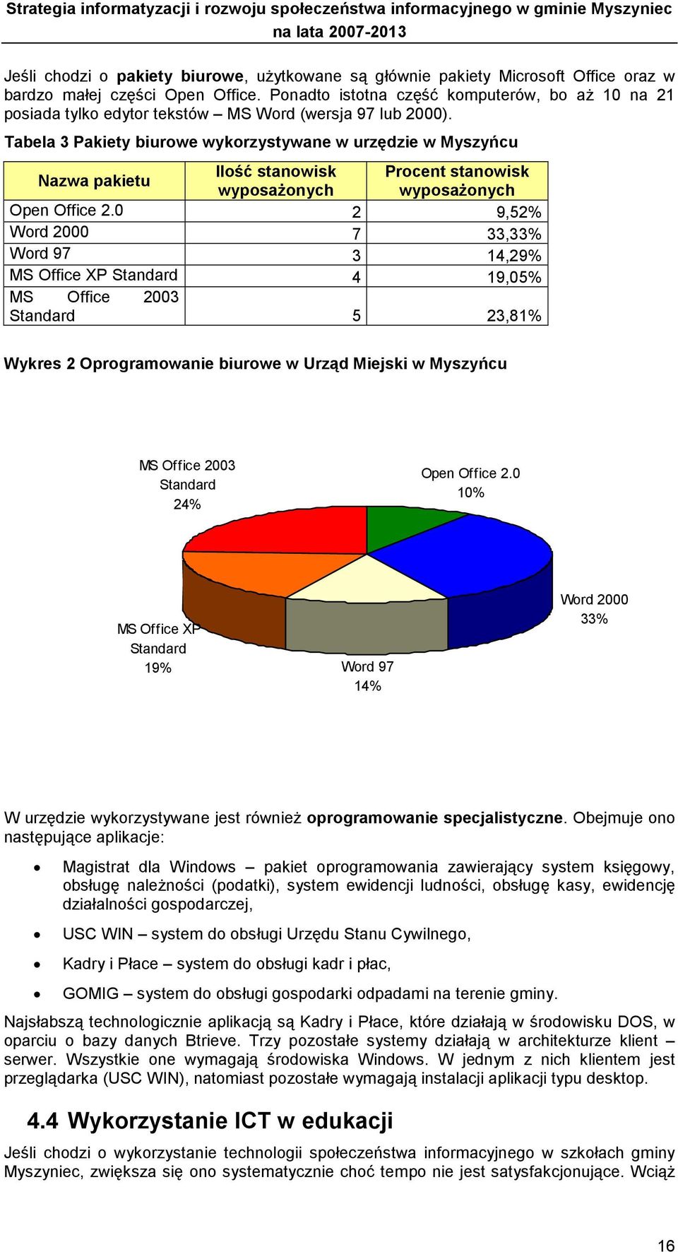 Tabela 3 Pakiety biurowe wykorzystywane w urzędzie w Myszyńcu Nazwa pakietu Ilość stanowisk Procent stanowisk wyposażonych wyposażonych Open Office 2.