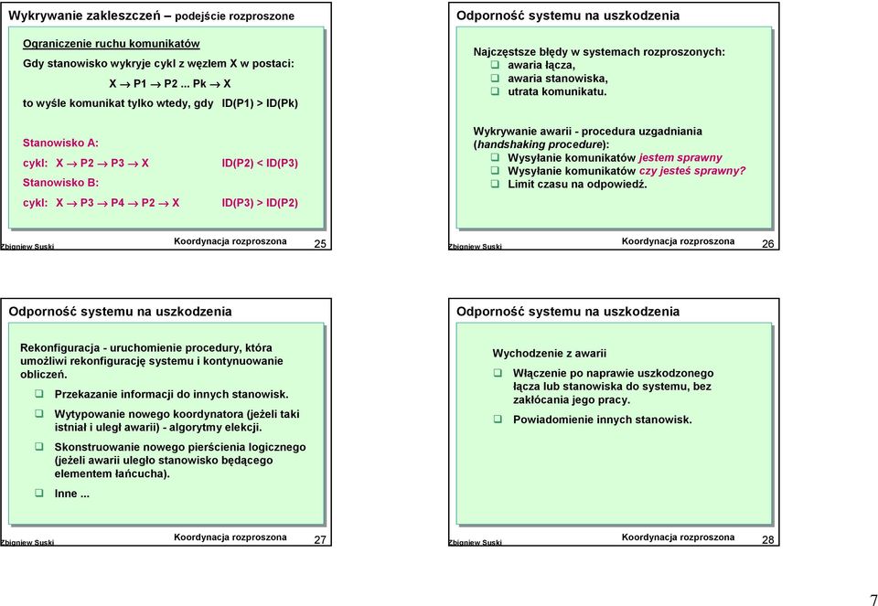 Stanowisko A: cykl: X X Stanowisko B: cykl: X P4 X ID() < ID() ID() > ID() Wykrywanie awarii - procedura uzgadniania (handshaking procedure):! Wysyłanie komunikatów jestem sprawny!