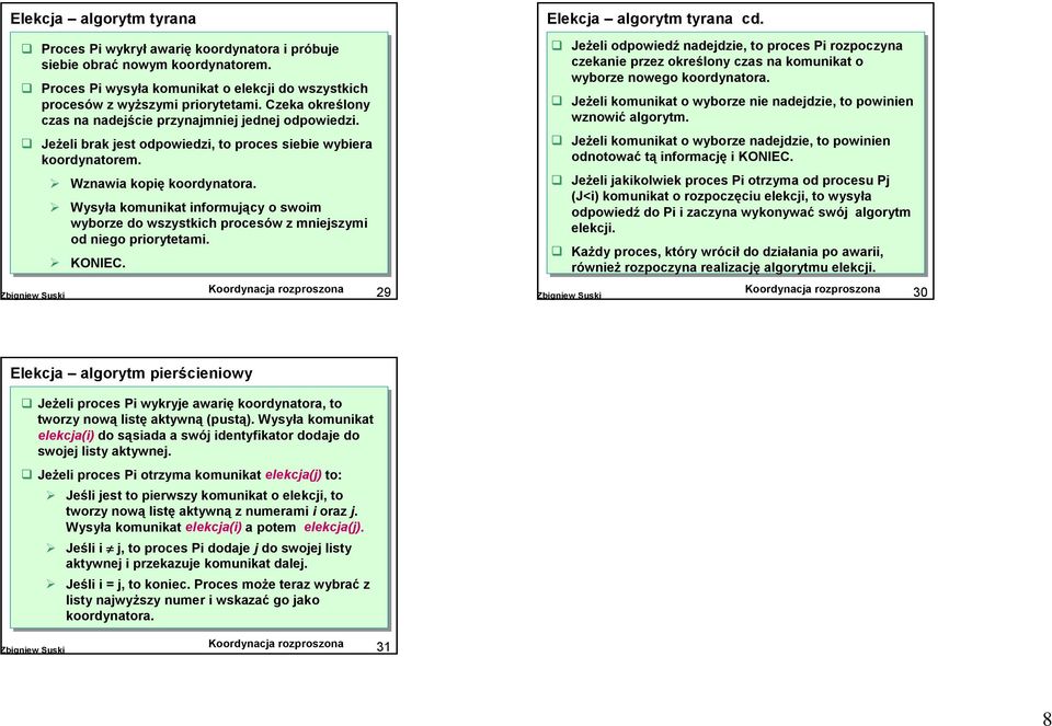 " Wysyła komunikat informujący o swoim wyborze do wszystkich procesów z mniejszymi od niego priorytetami. " KONIEC. Zbigniew Suski 29 Elekcja algorytm tyrana cd.