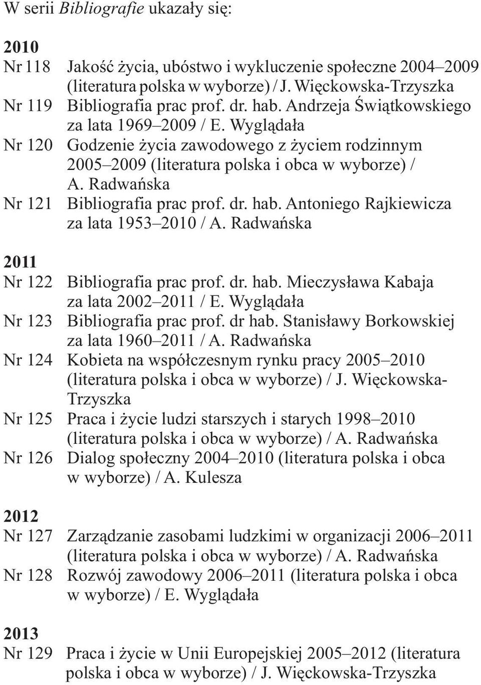 Radwańska Nr 121 Bibliografia prac prof. dr. hab. Antoniego Rajkiewicza za lata 1953 2010 / A. Radwańska 2011 Nr 122 Nr 123 Bibliografia prac prof. dr. hab. Mieczysława Kabaja za lata 2002 2011 / E.