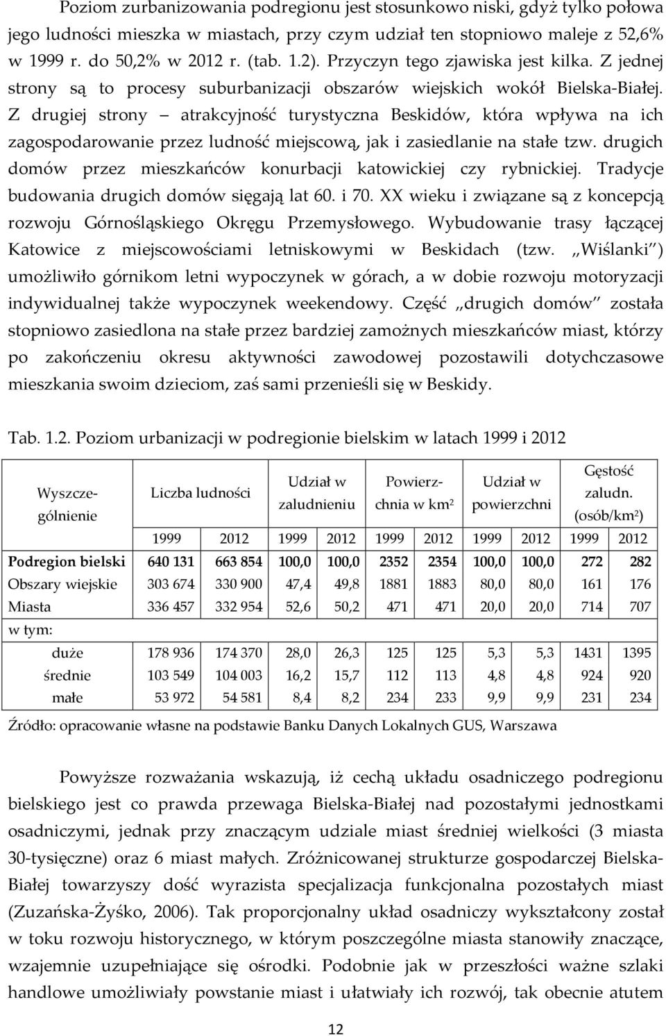 Z drugiej strony atrakcyjność turystyczna Beskidów, która wpływa na ich zagospodarowanie przez ludność miejscową, jak i zasiedlanie na stałe tzw.