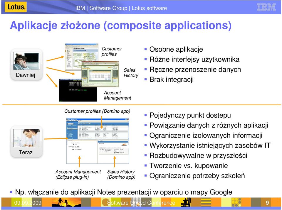 punkt dostepu Powiązanie danych z róŝnych aplikacji Ograniczenie izolowanych informacji Wykorzystanie istniejących zasobów IT Rozbudowywalne w przyszłości