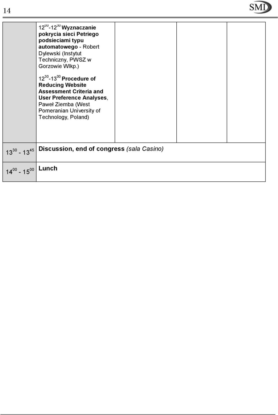 ) 12 30-13 00 Procedure of Reducing Website Assessment Criteria and User Preference Analyses,