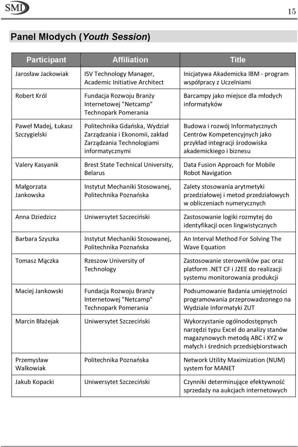 State Technical University, Belarus Instytut Mechaniki Stosowanej, Politechnika Poznańska Inicjatywa Akademicka IBM - program współpracy z Uczelniami Barcampy jako miejsce dla młodych informatyków