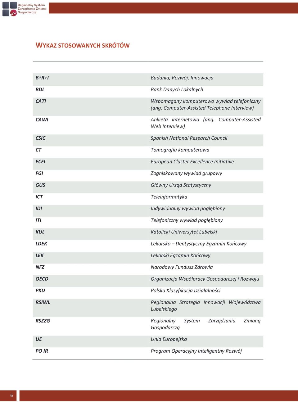 Computer-Assisted Web Interview) Spanish National Research Council Tomografia komputerowa European Cluster Excellence Initiative Zogniskowany wywiad grupowy Główny Urząd Statystyczny Teleinformatyka