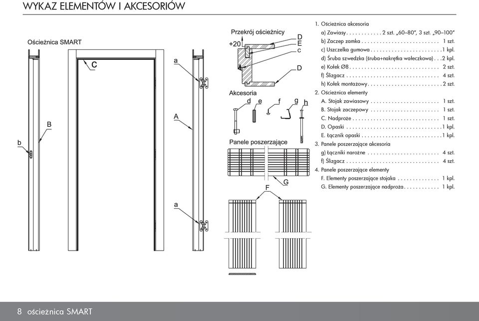 Stojak zawiasowy... 1 szt. B. Stojak zaczepowy... 1 szt. C. Nadproże... 1 szt. D. Opaski...1 kpl. E. Łącznik opaski...1 kpl. 3.