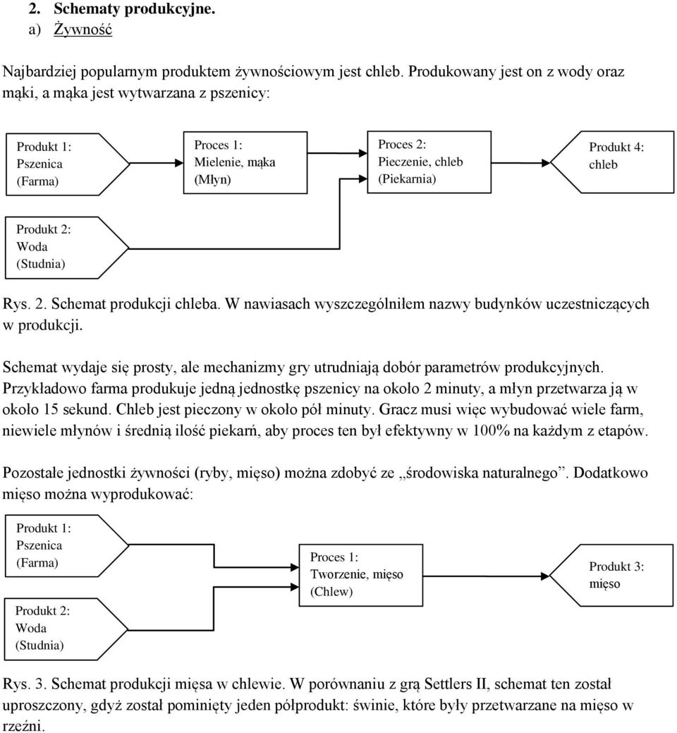 W nawiasach wyszczególniłem nazwy budynków uczestniczących w produkcji. Schemat wydaje się prosty, ale mechanizmy gry utrudniają dobór parametrów produkcyjnych.