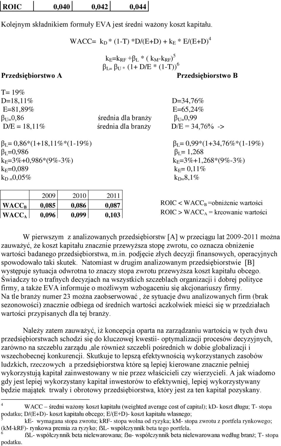 średnia dla branży β U= 0,99 D/E = 18,11% średnia dla branży D/E = 34,76% -> β L = 0,86*(1+18,11%*(1-19%) β L = 0,99*(1+34,76%*(1-19%) β L =0,986 β L = 1,268 k E =3%+0,986*(9%-3%) k E