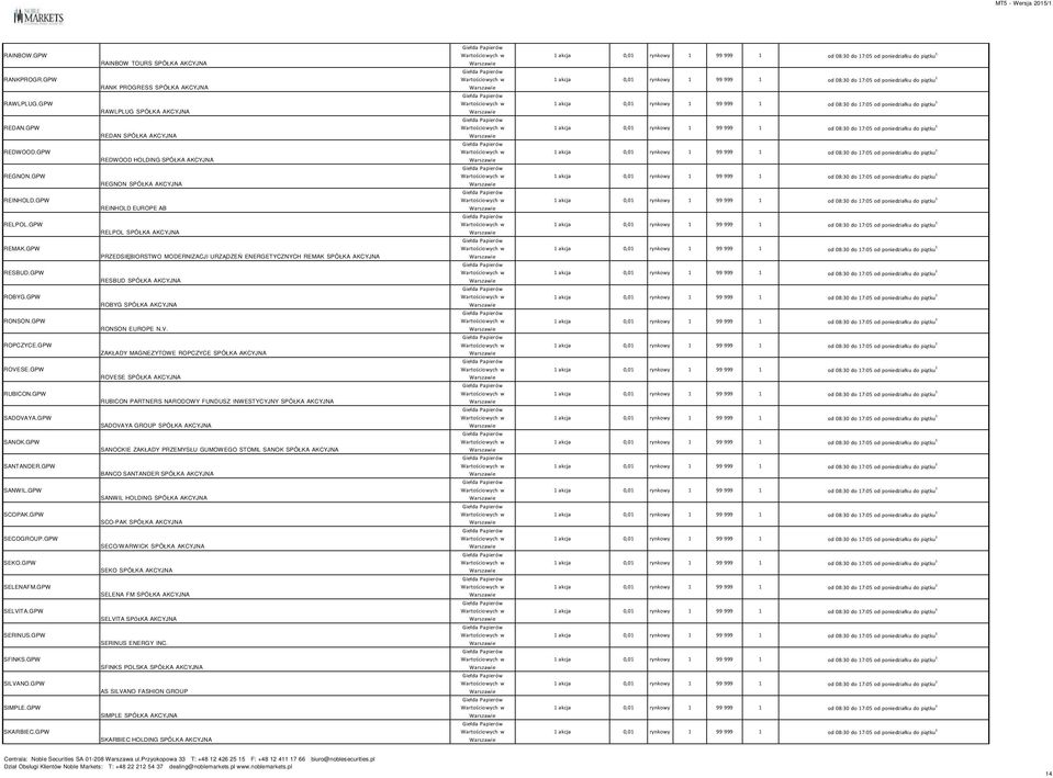 GPW RAINBOW TOURS SPÓŁKA AKCYJNA RANK PROGRESS SPÓŁKA AKCYJNA RAWLPLUG SPÓŁKA AKCYJNA REDAN SPÓŁKA AKCYJNA REDWOOD HOLDING SPÓŁKA AKCYJNA REGNON SPÓŁKA AKCYJNA REINHOLD EUROPE AB RELPOL SPÓŁKA