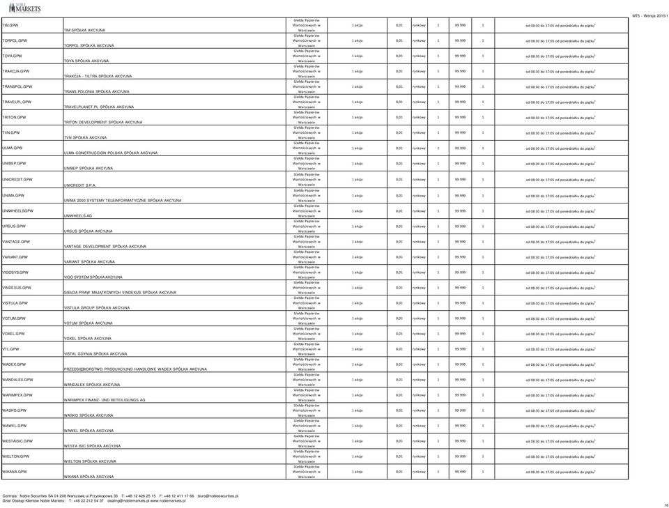 GPW TIM SPÓŁKA AKCYJNA TORPOL SPÓŁKA AKCYJNA TOYA SPÓŁKA AKCYJNA TRAKCJA - TILTRA SPÓŁKA AKCYJNA TRANS POLONIA SPÓŁKA AKCYJNA TRAVELPLANET.