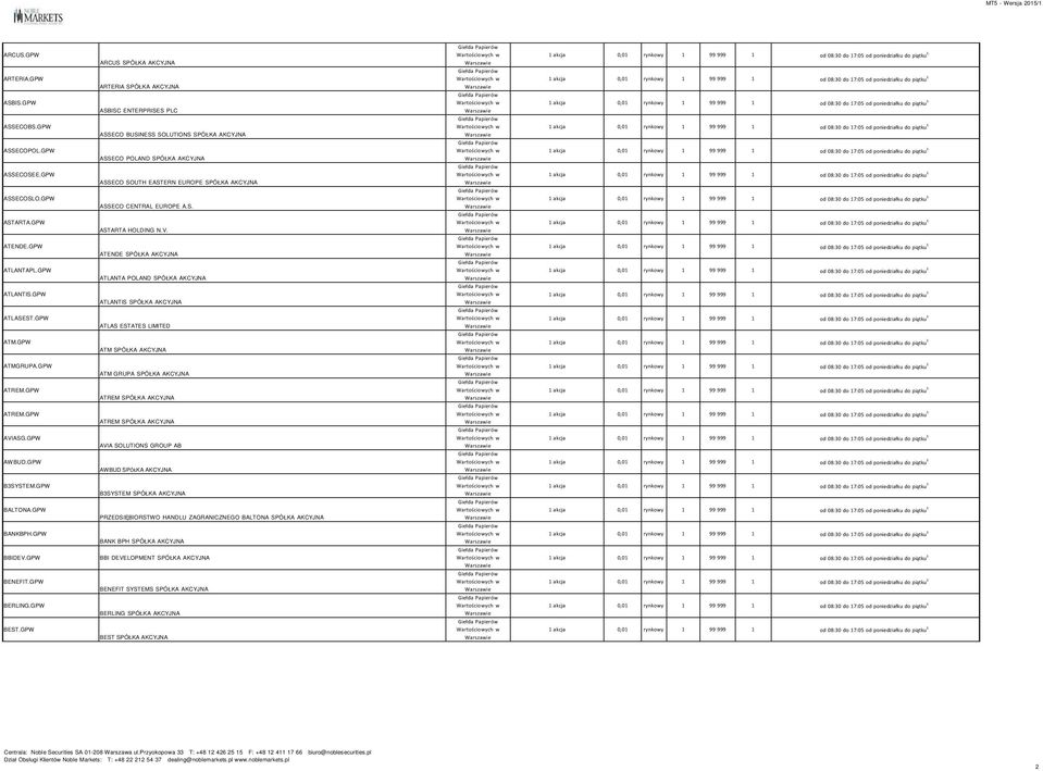 GPW ATENDE SPÓŁKA AKCYJNA ATLANTAPL.GPW ATLANTA POLAND SPÓŁKA AKCYJNA ATLANTIS.GPW ATLANTIS SPÓŁKA AKCYJNA ATLASEST.GPW ATLAS ESTATES LIMITED ATM.GPW ATM SPÓŁKA AKCYJNA ATMGRUPA.