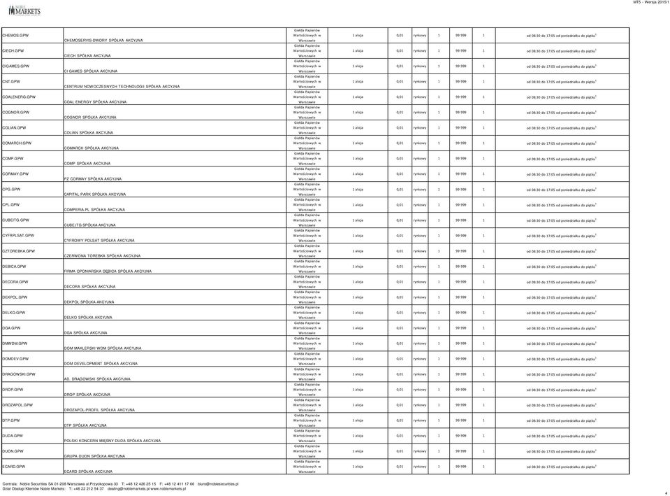 GPW CHEMOSERVIS-DWORY SPÓŁKA AKCYJNA CIECH SPÓŁKA AKCYJNA CI GAMES SPÓŁKA AKCYJNA CENTRUM NOWOCZESNYCH TECHNOLOGII SPÓŁKA AKCYJNA COAL ENERGY SPÓŁKA AKCYJNA COGNOR SPÓŁKA AKCYJNA COLIAN SPÓŁKA