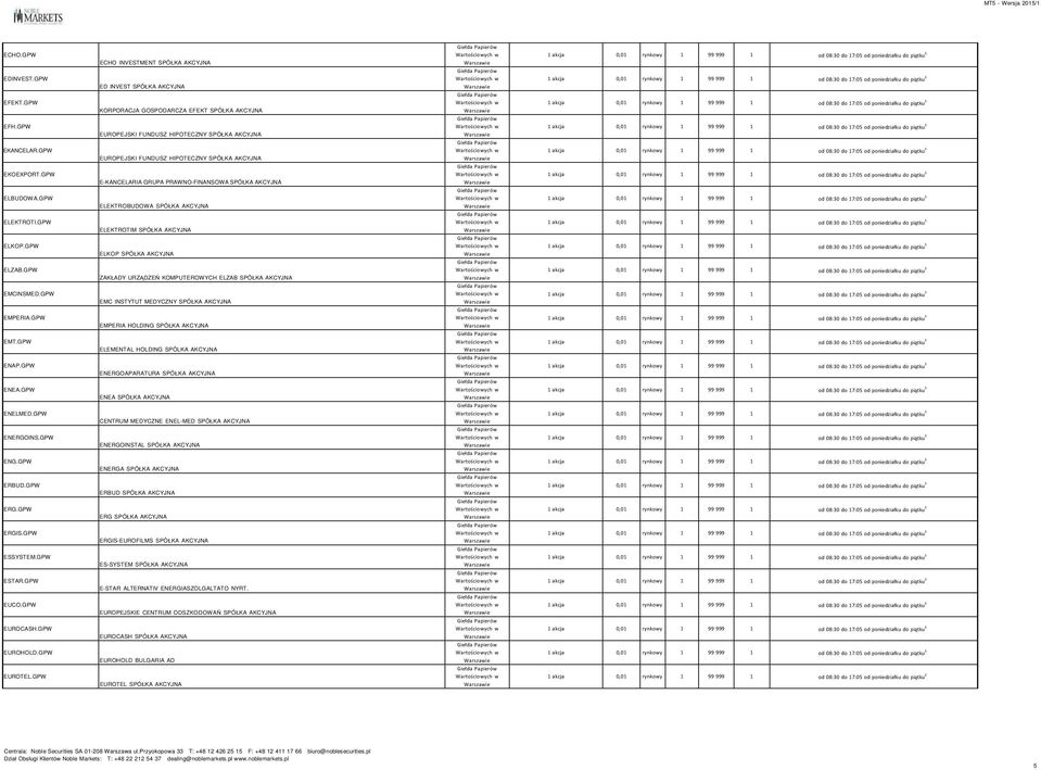 GPW ECHO INVESTMENT SPÓŁKA AKCYJNA ED INVEST SPÓŁKA AKCYJNA KORPORACJA GOSPODARCZA EFEKT SPÓŁKA AKCYJNA EUROPEJSKI FUNDUSZ HIPOTECZNY SPÓŁKA AKCYJNA EUROPEJSKI FUNDUSZ HIPOTECZNY SPÓŁKA AKCYJNA