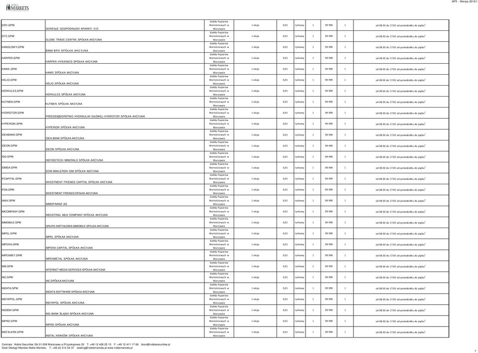 GPW PRZEDSIĘBIORSTWO HYDRAULIKI SIŁOWEJ HYDROTOR SPÓŁKA AKCYJNA HYPERION.GPW HYPERION SPÓŁKA AKCYJNA IDEABANK.GPW IDEA BANK SPÓŁKA AKCYJNA IDEON.GPW IDEON SPÓŁKA AKCYJNA IDG.