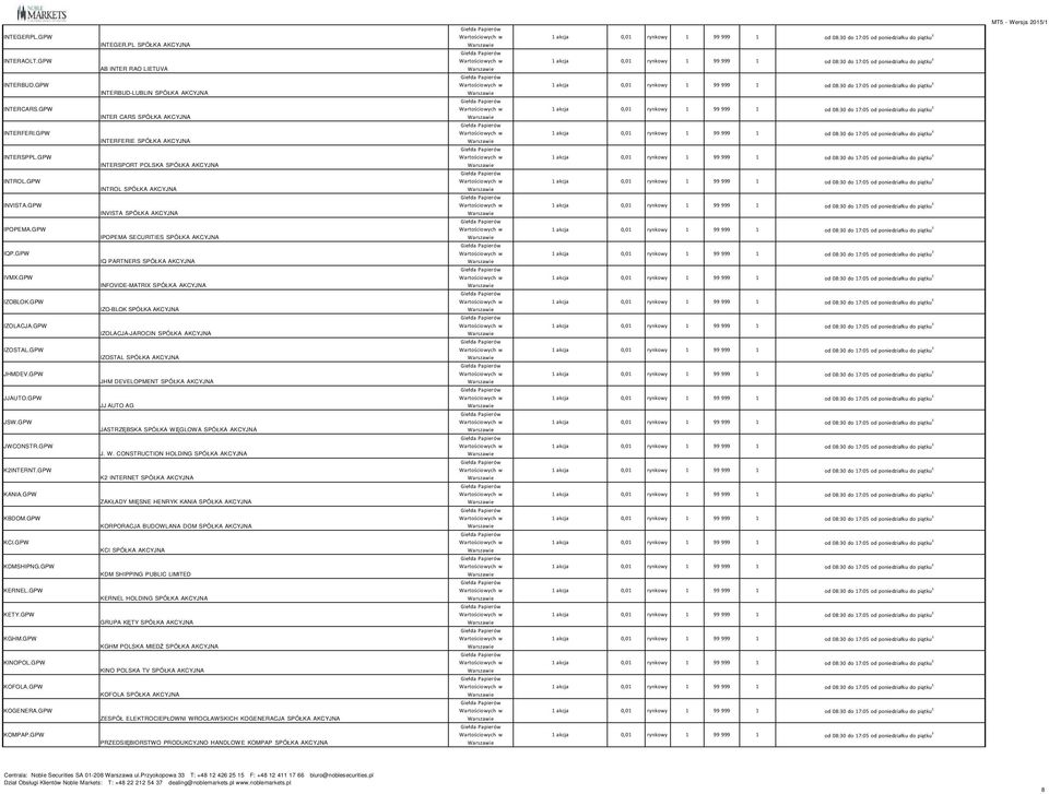 PL SPÓŁKA AKCYJNA AB INTER RAO LIETUVA INTERBUD-LUBLIN SPÓŁKA AKCYJNA INTER CARS SPÓŁKA AKCYJNA INTERFERIE SPÓŁKA AKCYJNA INTERSPORT POLSKA SPÓŁKA AKCYJNA INTROL SPÓŁKA AKCYJNA INVISTA SPÓŁKA AKCYJNA