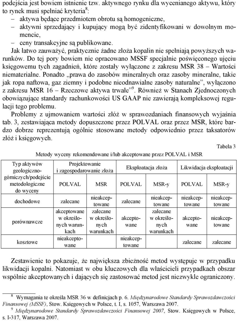 momencie, ceny transakcyjne są publikowane. Jak łatwo zauważyć, praktycznie żadne złoża kopalin nie spełniają powyższych warunków.