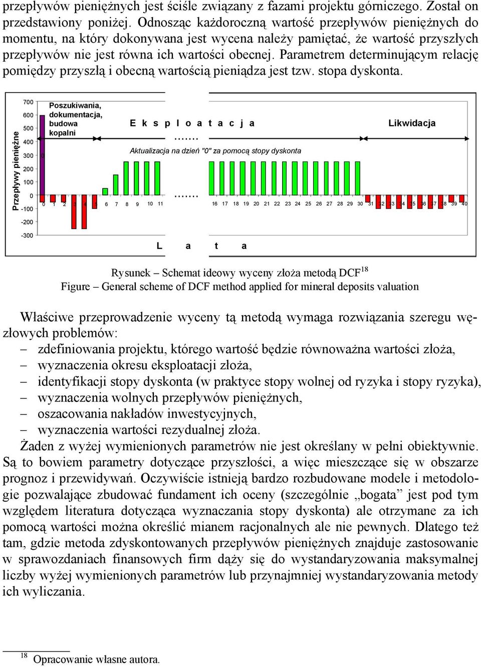 Parametrem determinującym relację pomiędzy przyszłą i obecną wartością pieniądza jest tzw. stopa dyskonta.