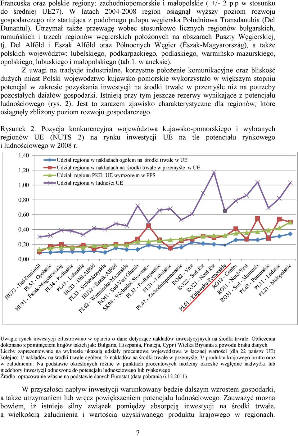 Utrzymał także przewagę wobec stosunkowo licznych regionów bułgarskich, rumuńskich i trzech regionów węgierskich położonych na obszarach Puszty Węgierskiej, tj.