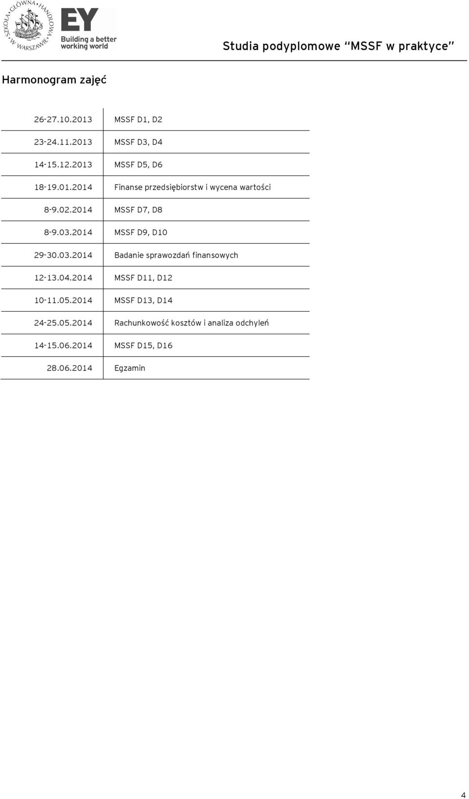 03.2014 MSSF D9, D10 29-30.03.2014 Badanie sprawozdań finansowych 12-13.04.2014 MSSF D11, D12 10-11.