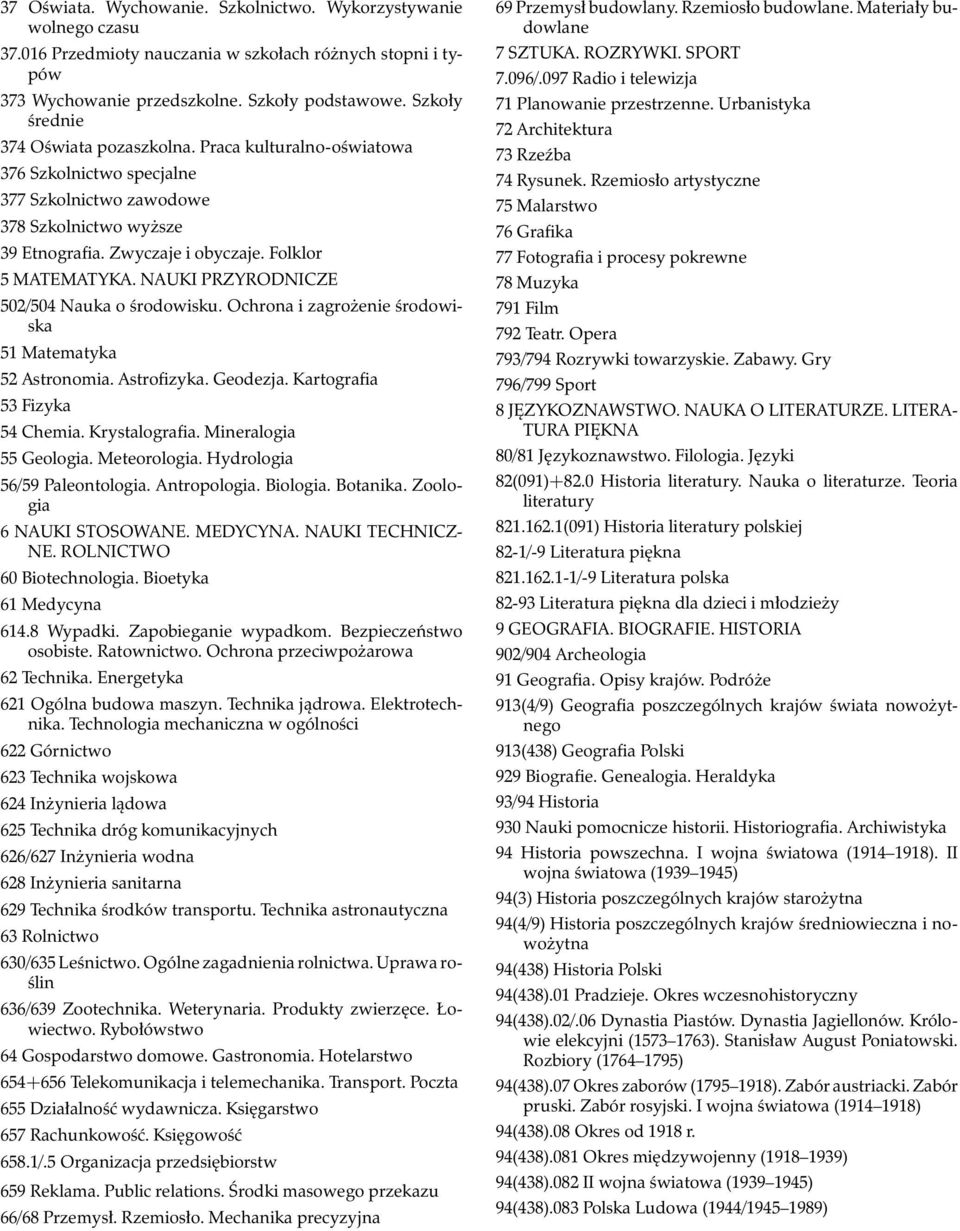 NAUKI PRZYRODNICZE 502/504 Nauka o środowisku. Ochrona i zagrożenie środowiska 51 Matematyka 52 Astronomia. Astrofizyka. Geodezja. Kartografia 53 Fizyka 54 Chemia. Krystalografia.