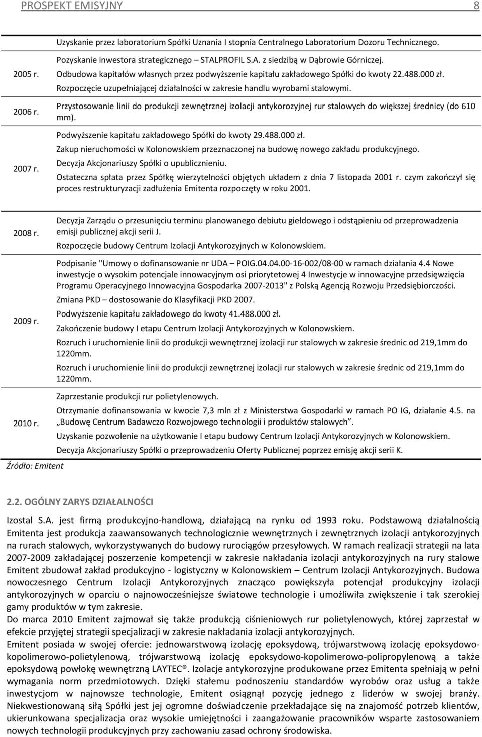 Rozpoczęcie uzupełniającej działalności w zakresie handlu wyrobami stalowymi. Przystosowanie linii do produkcji zewnętrznej izolacji antykorozyjnej rur stalowych do większej średnicy (do 610 mm).