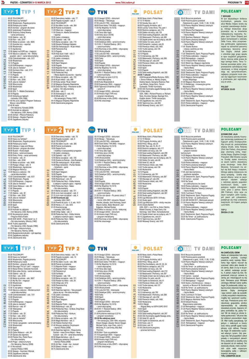 30 10:30 Klan odc. 2247 10:55 Moda na sukces odc. 5605 11:25 Szerokie tory reportaż 12:00 Wiadomości 12:10 Agrobiznes 12:30 Apetyt na EURO-pę magazyn 12:45 Natura w Jedynce Nil Wielka powódź odc.