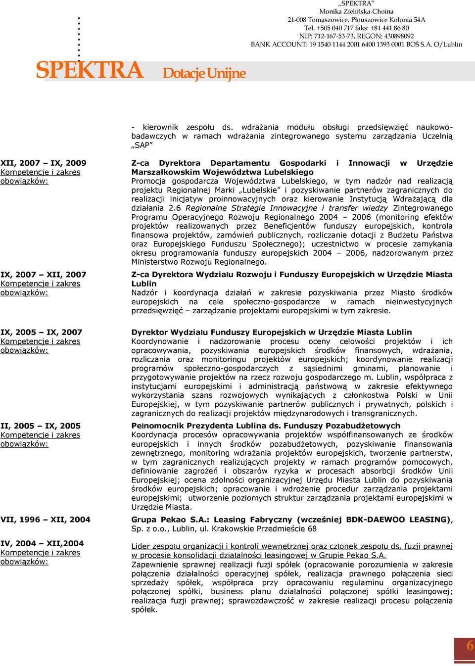 VII, 1996 XII, 2004 IV, 2004 XII,2004 Z-ca Dyrektora Departamentu Gospodarki i Innowacji w Urzędzie Marszałkowskim Województwa Lubelskiego Promocja gospodarcza Województwa Lubelskiego, w tym nadzór