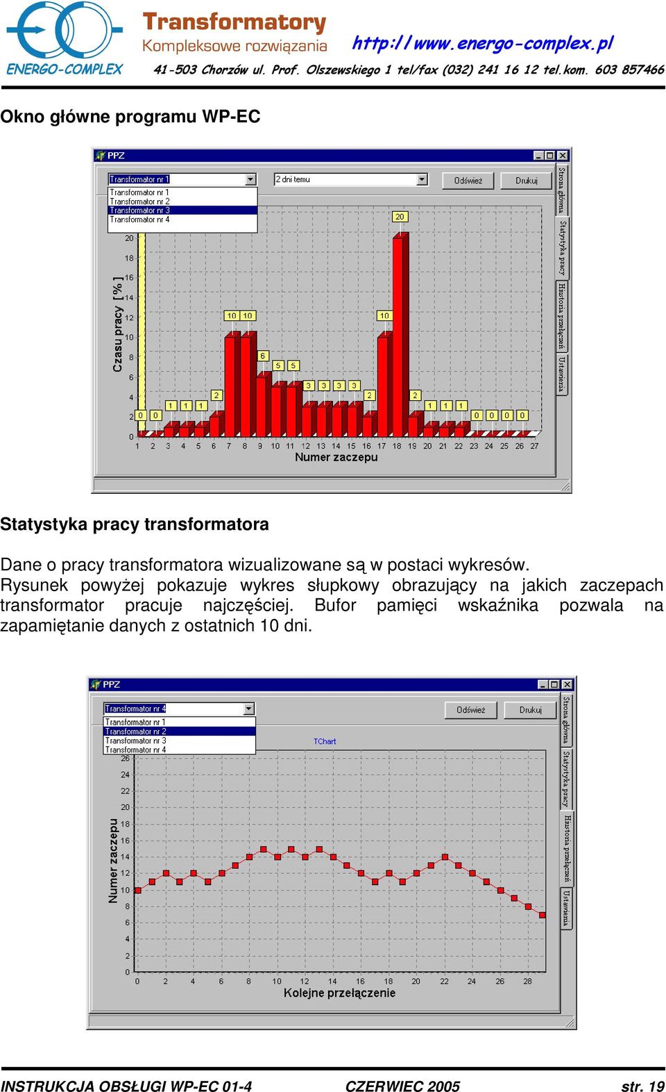 Rysunek powyej pokazuje wykres słupkowy obrazujcy na jakich zaczepach transformator