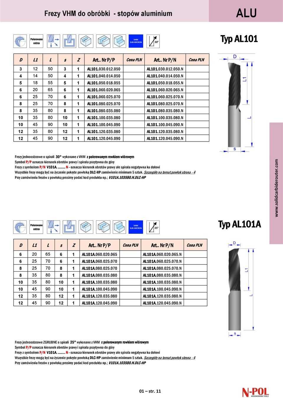 080 AL101.080.035.080.N 10 35 80 10 1 AL101.100.035.080 AL101.100.035.080.N 10 45 90 10 1 AL101.100.045.090 AL101.100.045.090.N 12 35 80 12 1 AL101.120.035.080 AL101.120.035.080.N 12 45 90 12 1 AL101.