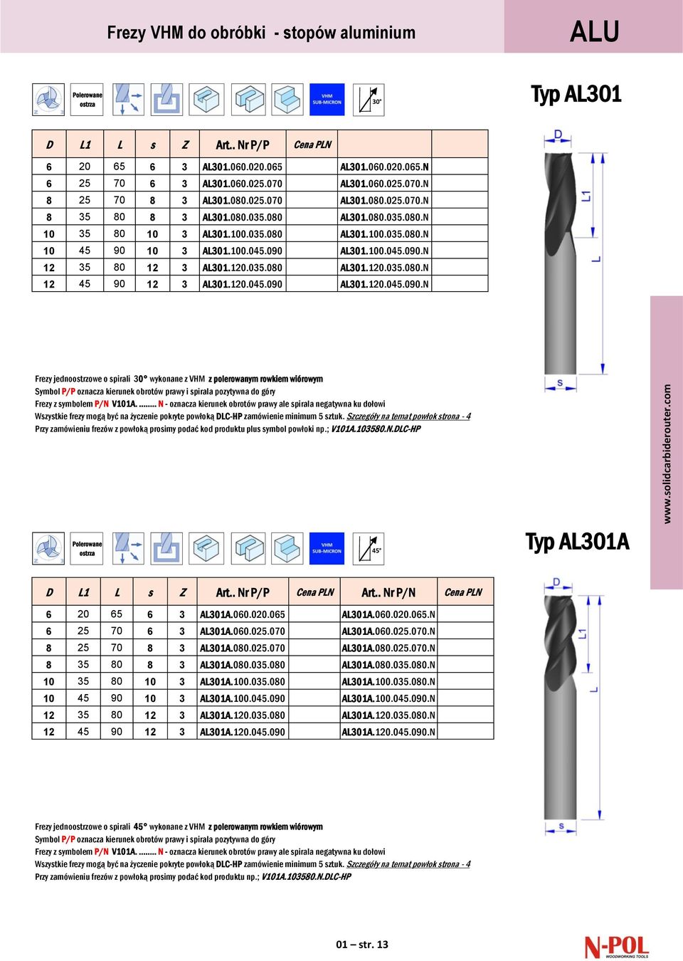 120.035.080 AL301.120.035.080.N 12 45 90 12 3 AL301.120.045.090 