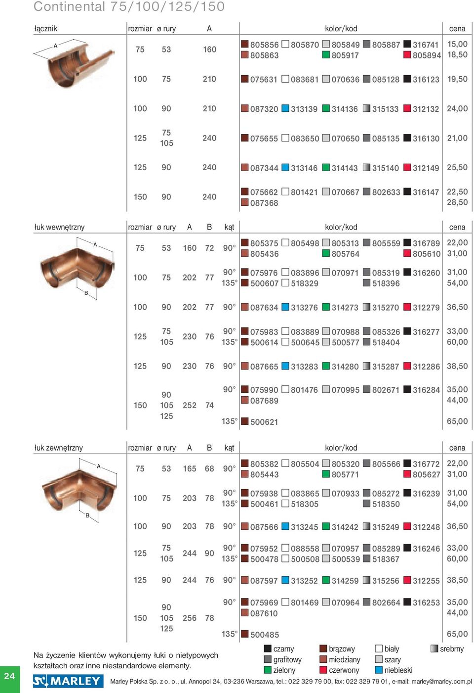802633 316147 22,50 28,50 łuk wewnętrzny rozmiar ø rury A B kąt kolor/kod cena 75 53 160 72 90 805375 805436 805498 805313 805764 805559 316789 805610 22,00 31,00 100 75 202 77 90 135 075976 500607
