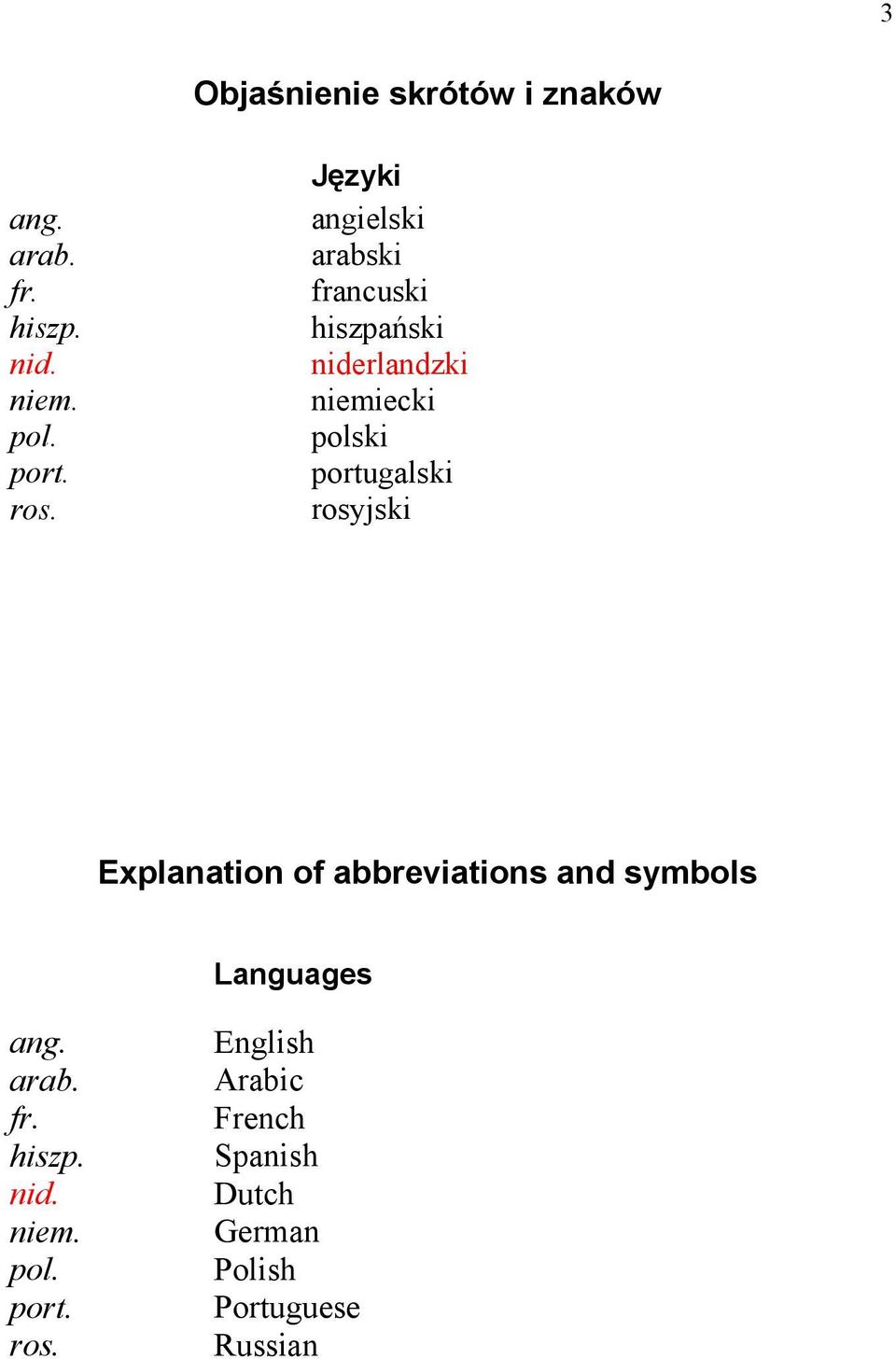 portugalski rosyjski Explanation of abbreviations and symbols Languages ang. arab. fr.