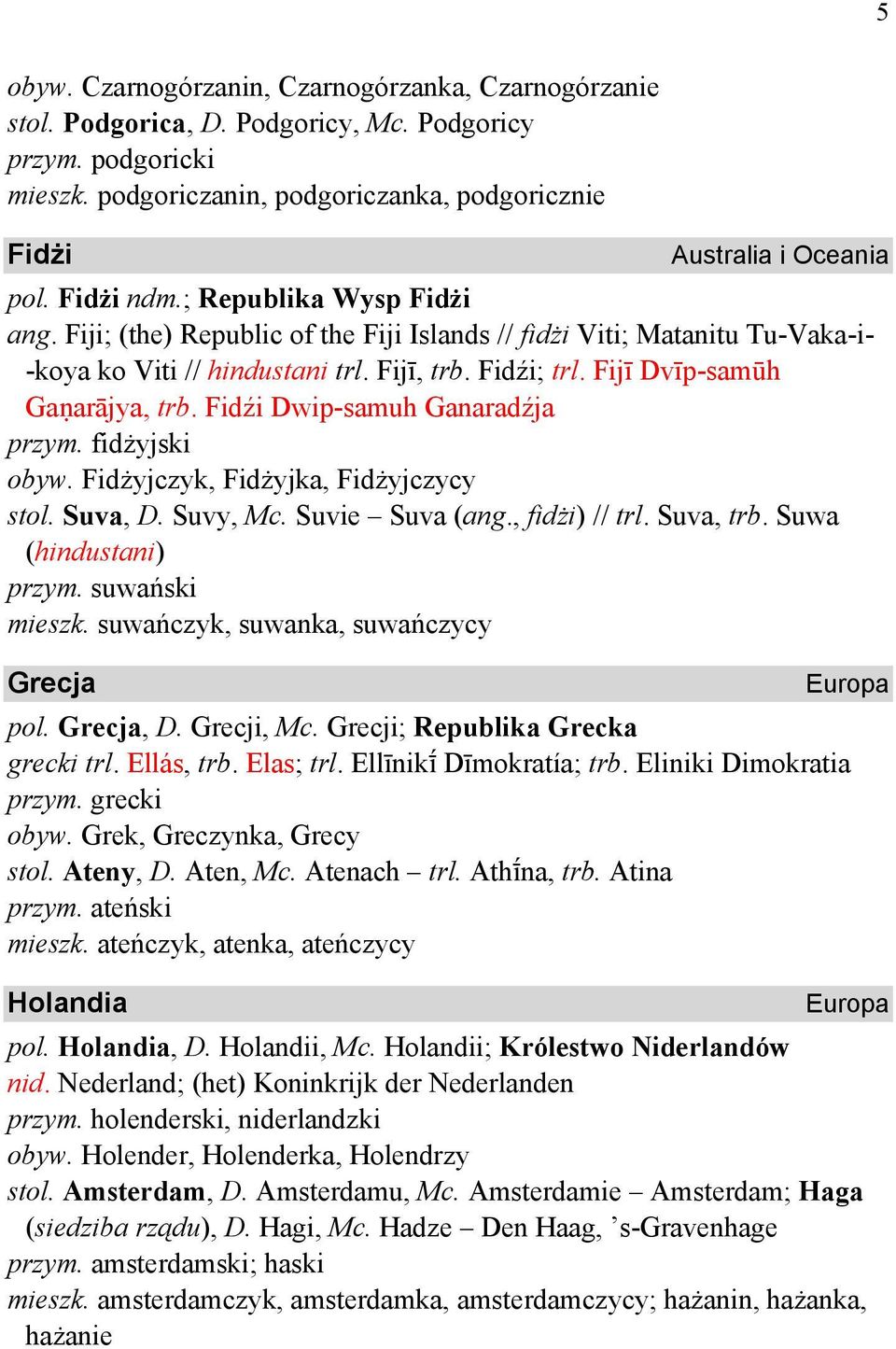 Fijī Dvīp-samūh Ga arājya, trb. Fidźi Dwip-samuh Ganaradźja przym. fidżyjski obyw. Fidżyjczyk, Fidżyjka, Fidżyjczycy stol. Suva, D. Suvy, Mc. Suvie Suva (ang., fidżi) // trl. Suva, trb.