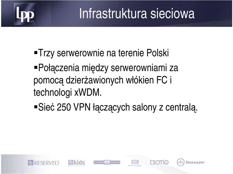 serwerowniami za pomocą dzierżawionych włókien FC