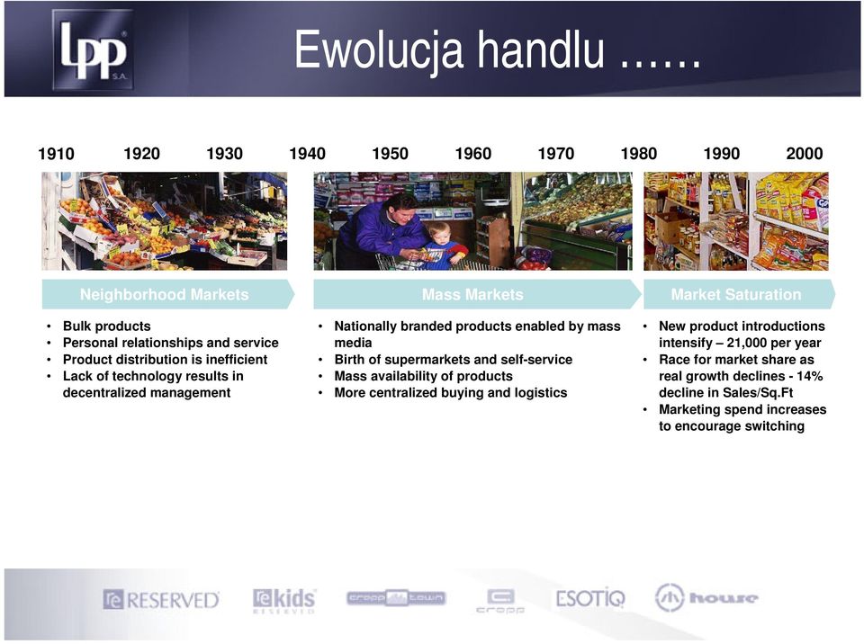 Birth of supermarkets and self-service Mass availability of products More centralized buying and logistics Market Saturation New product