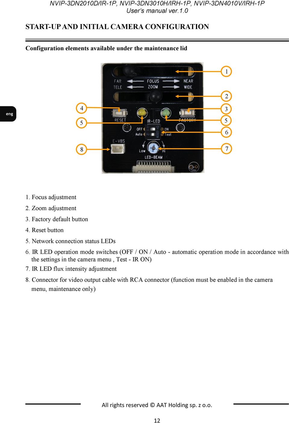 IR LED operation mode switches (OFF / ON / Auto - automatic operation mode in accordance with the settings in the camera menu, Test - IR ON) 7.