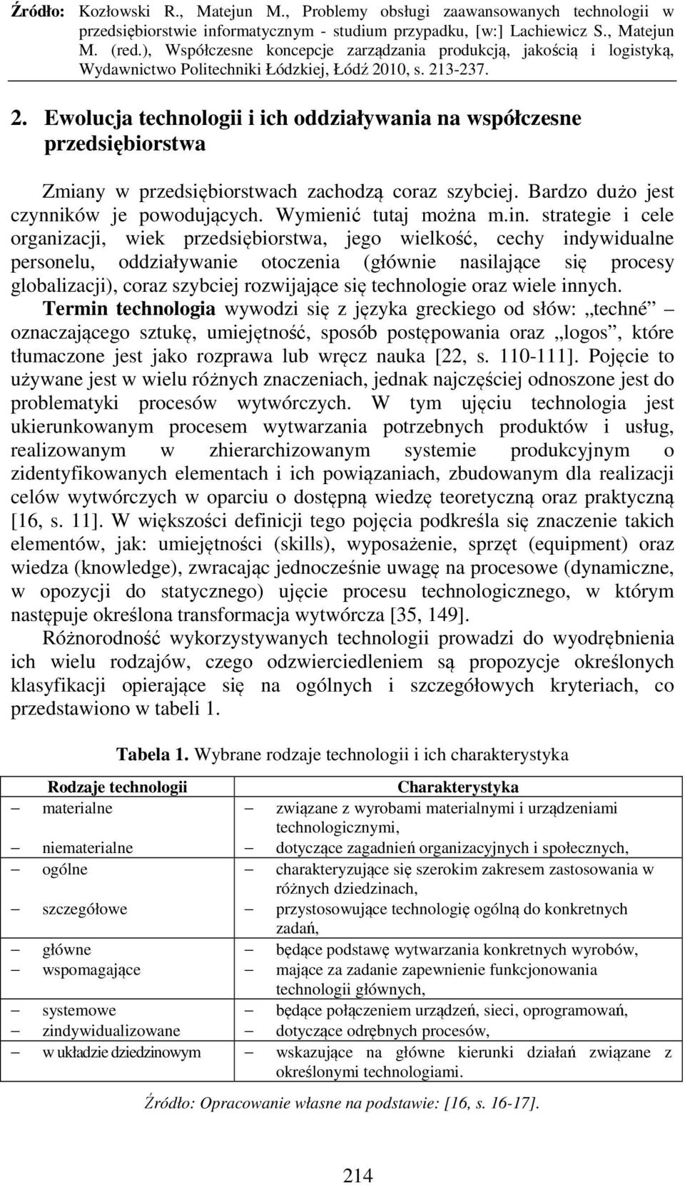 technologie oraz wiele innych.